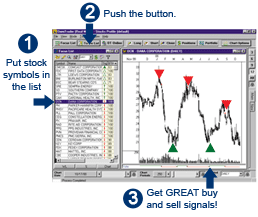 omnitrader makes money